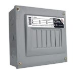 IUSA- 6-Circuit LOAD CENTER On-Wall for ¾” plug-in