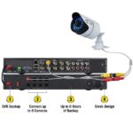 Battery Backup System for Analog and NVR video security systems with available connections for up to 8 cameras, 12V/6Ah battery for up to 8 hours of backup - Image 2