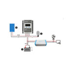 EPEVER MPPT Solar Charge Controller 40A - Image 7