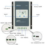 EPEVER MPPT Solar Charge Controller 30A - Image 3