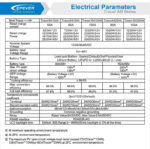 EPEVER MPPT Solar Charge Controller 60A - Image 3